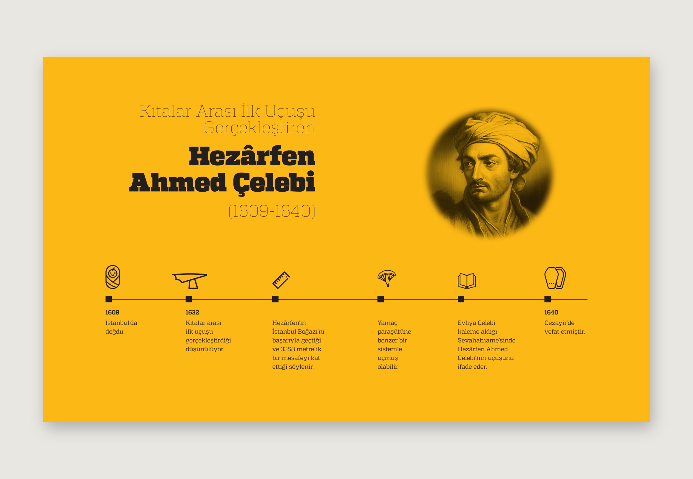 Bölüm açılışı / Hezârfen Ahmed Çelebi · 34–35